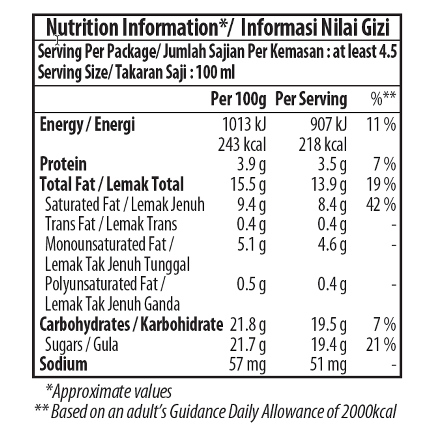 strawberries nutrition