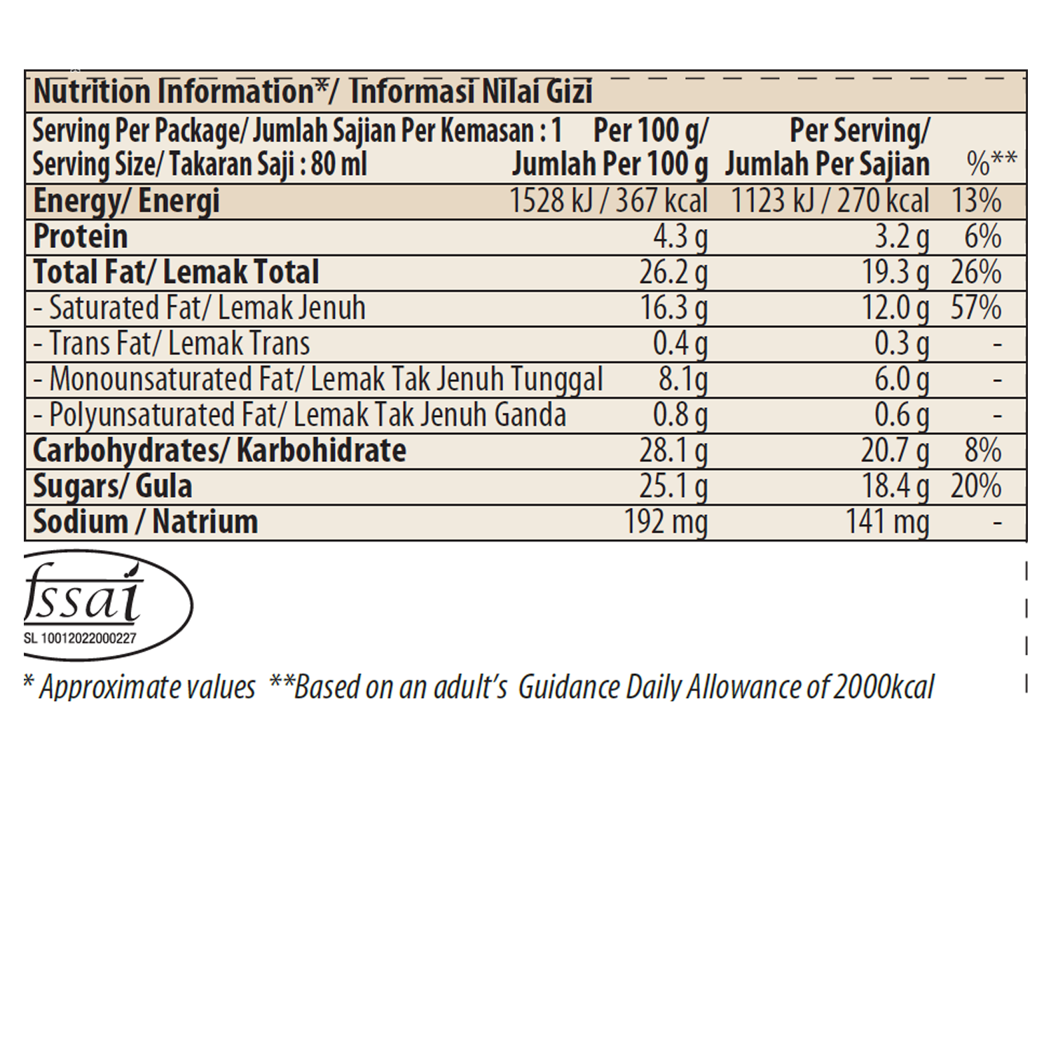 Salted Caramel Stickbar