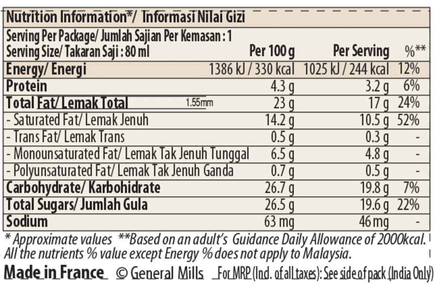 Nutrition Raspberry Stickbar