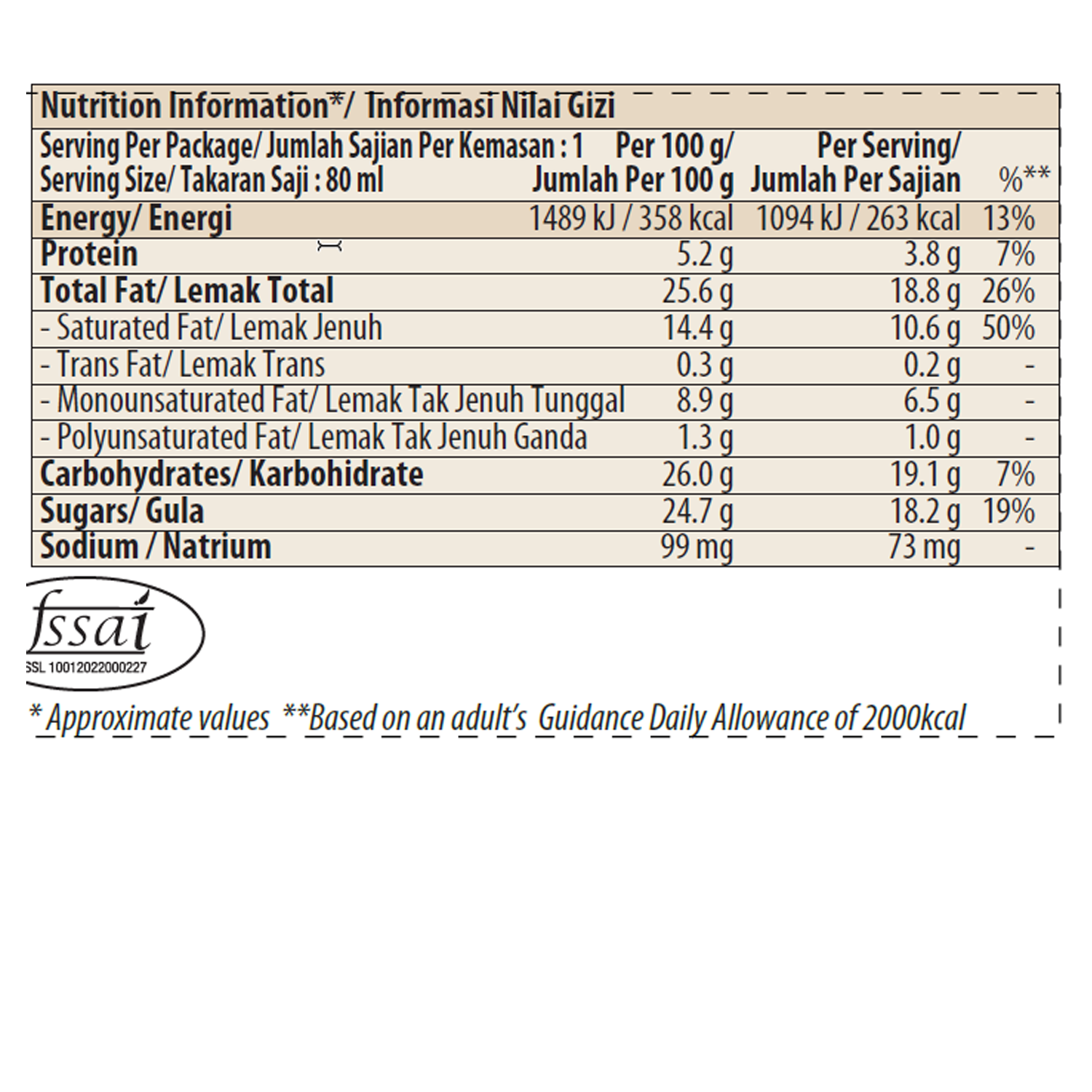 Vanilla Caramel Almond