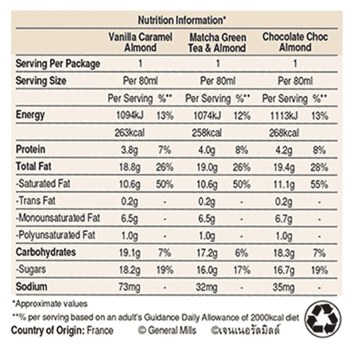 Green Tea Chco Choc Alm Stickbar